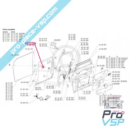 %product-name% por %summary%