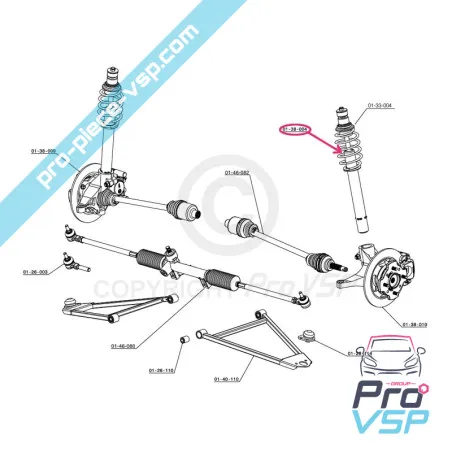 %product-name% origem para %summary%