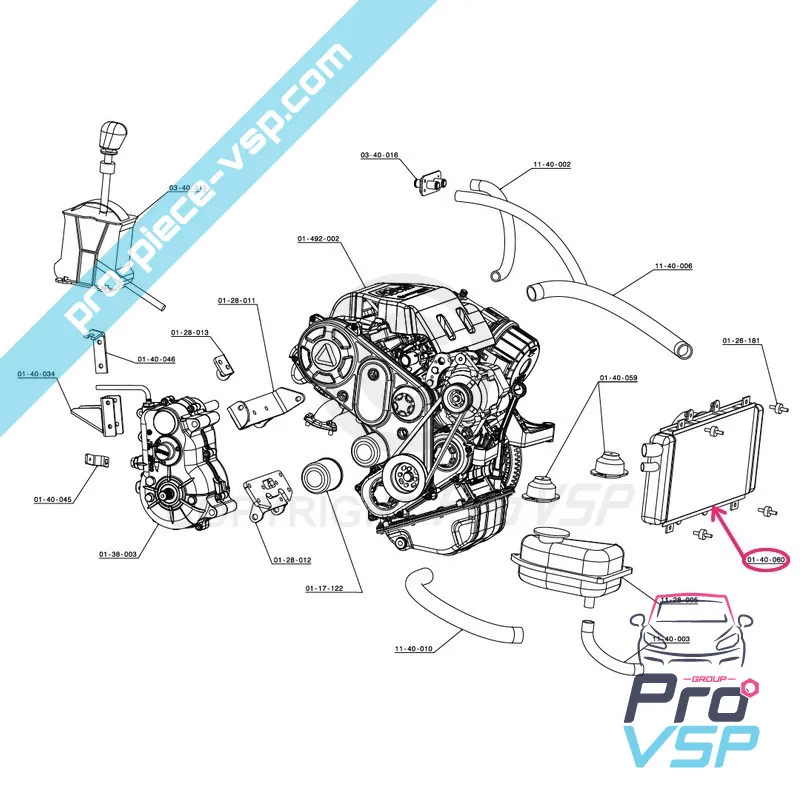 %product-name% origin for %summary%