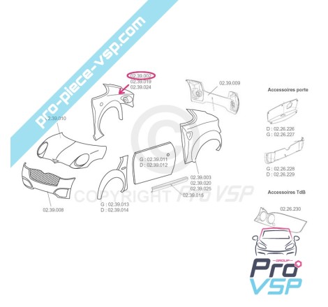Right rear wing