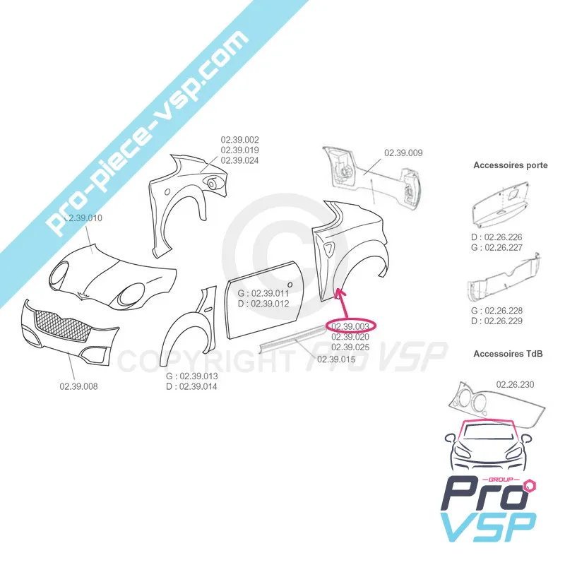 %product-name% origine pentru %summary%
