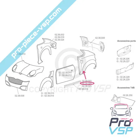 %product-name% origine pentru %summary%