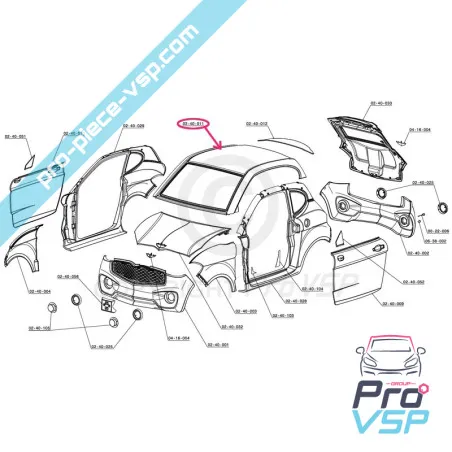 %product-name% pentru %summary%