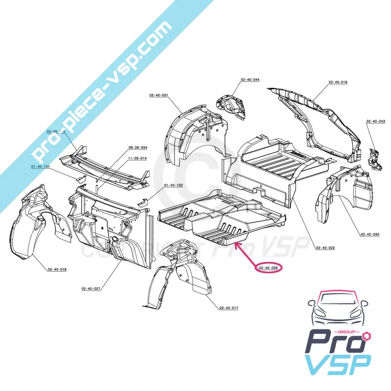 %product-name% varten %summary%