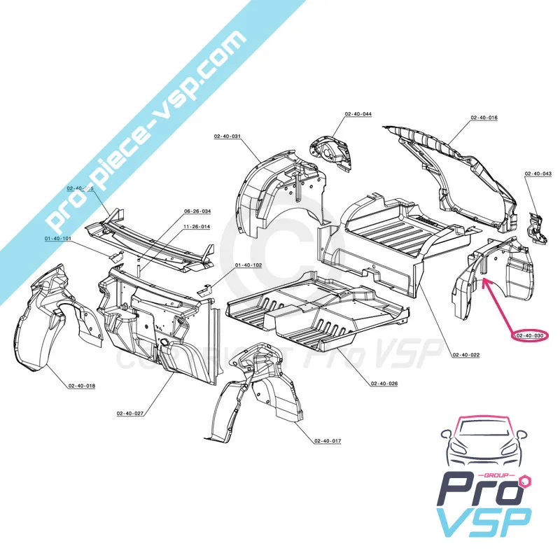 %product-name% varten %summary%