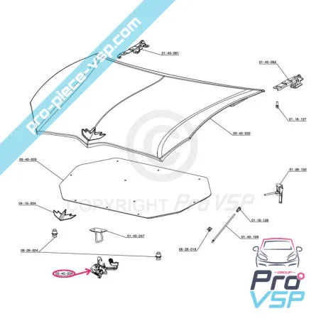 %product-name% varten %summary%