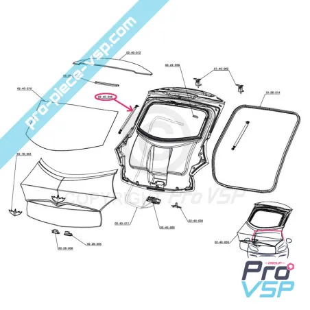%product-name% ursprung för %summary%