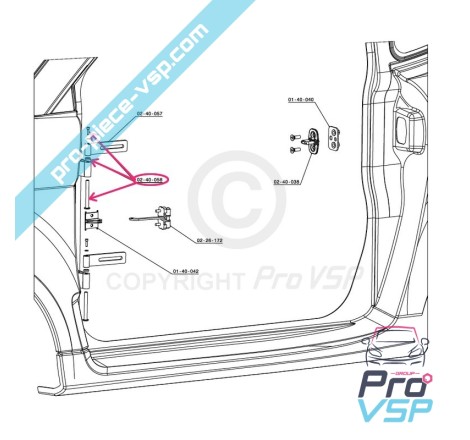 Door hinge axis