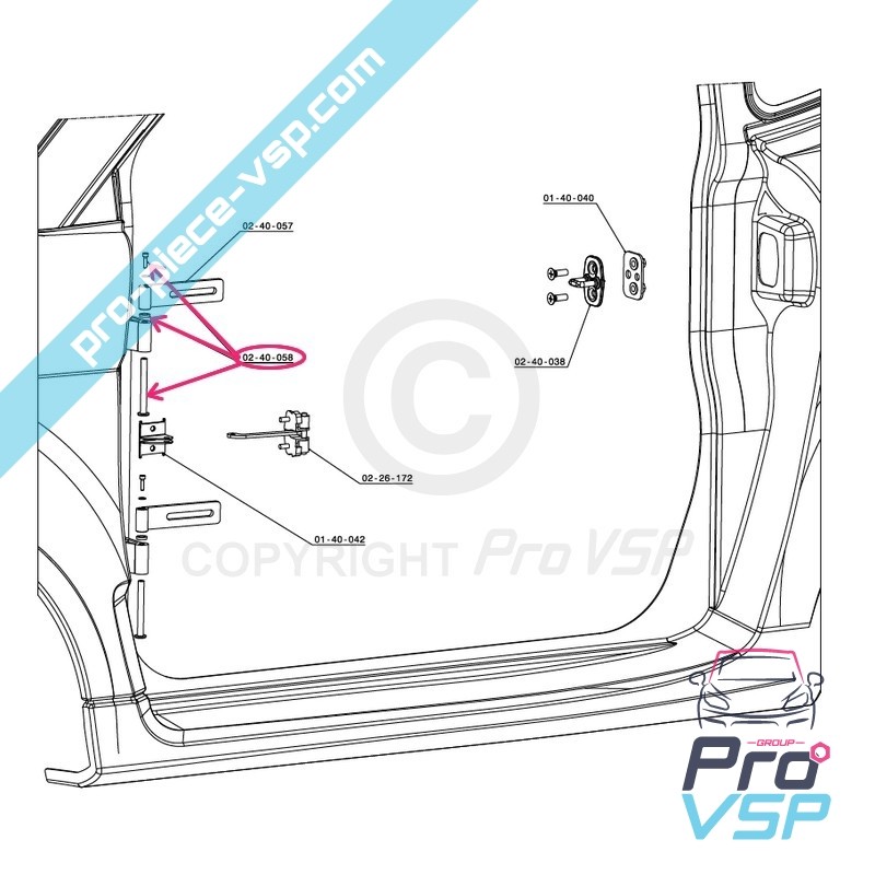 Door hinge axis