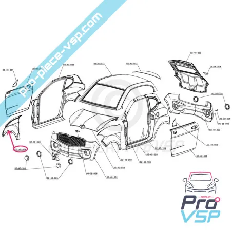 %product-name% ursprung för %summary%