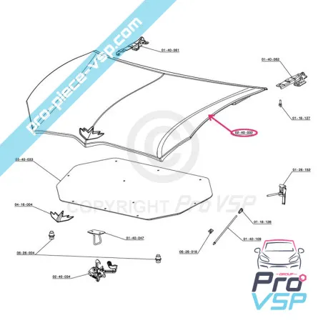 %product-name% origem para %summary%