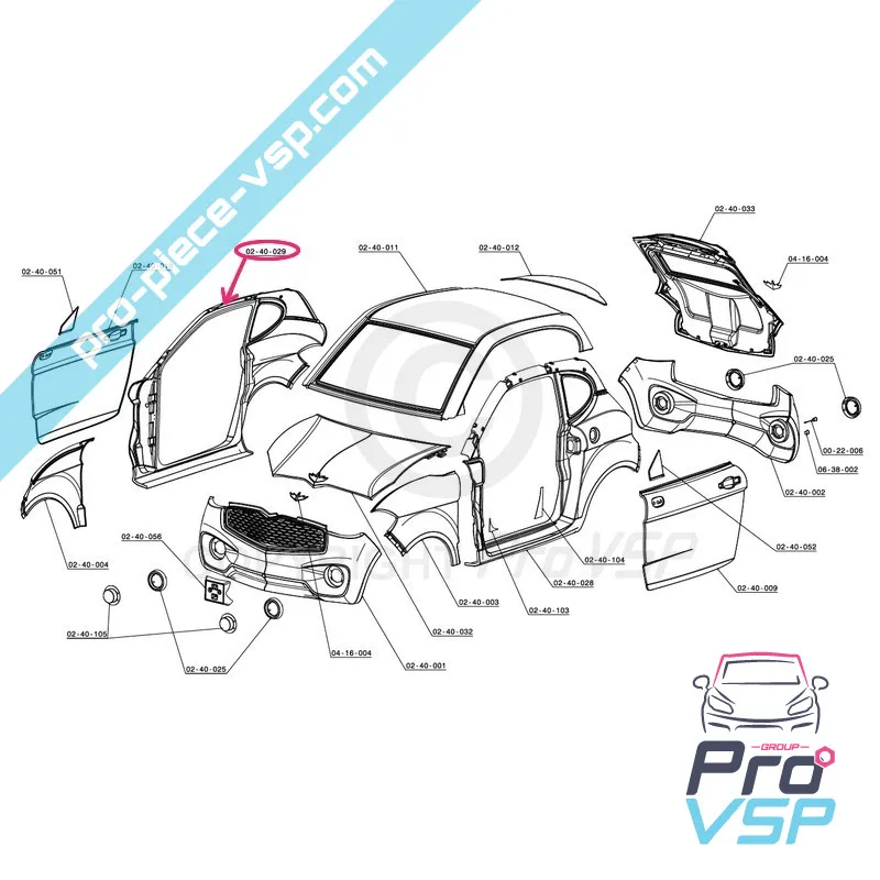 %product-name% origine pentru %summary%