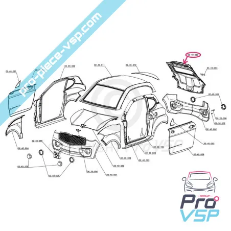 %product-name% pentru %summary%