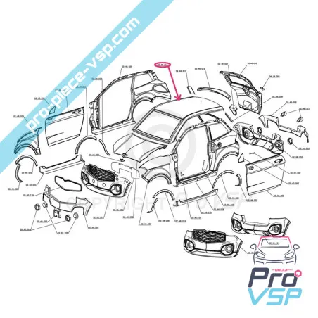 %product-name% origin for %summary%