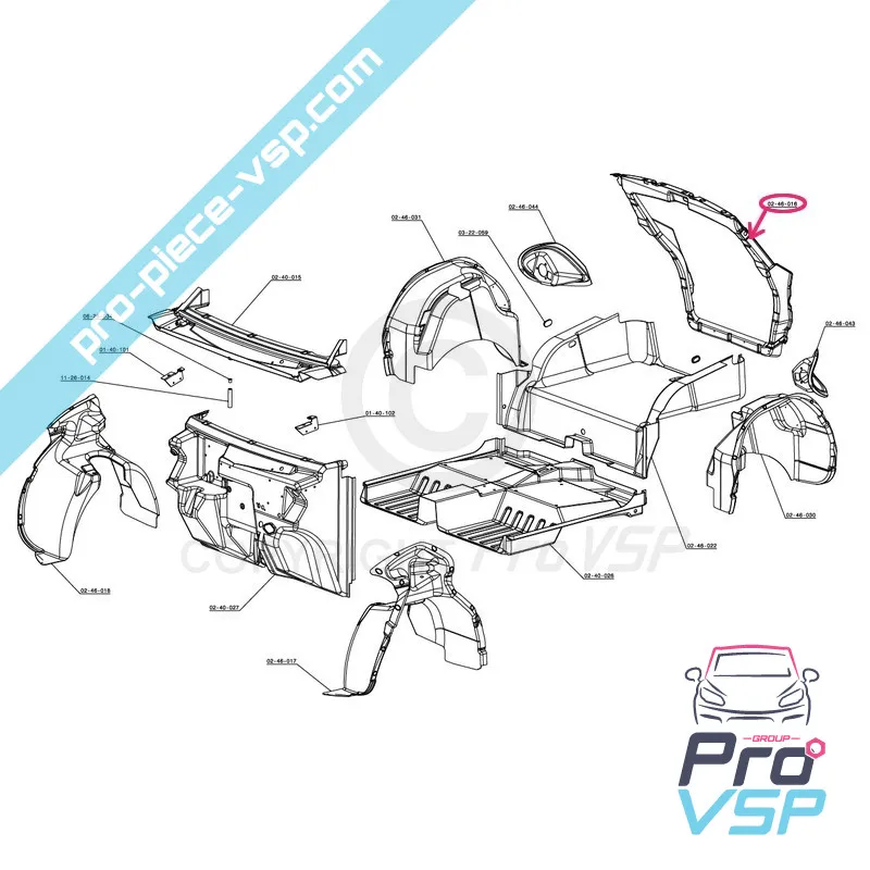 %product-name% origine pentru %summary%