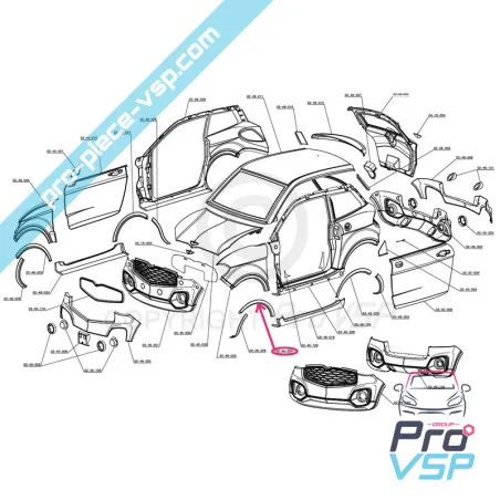 %product-name% origem para %summary%