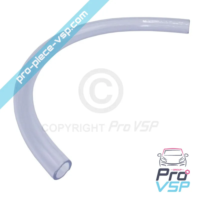 %product-name% per %summary%