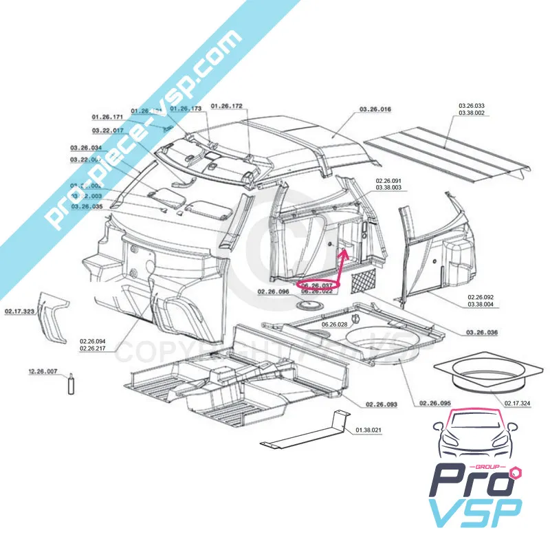 %product-name% ursprung för %summary%