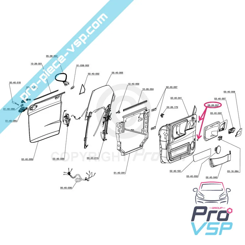 %product-name% ausdrängen %summary%