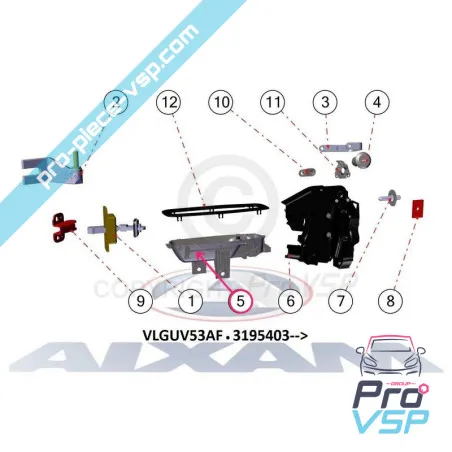 %product-name% für %summary%
