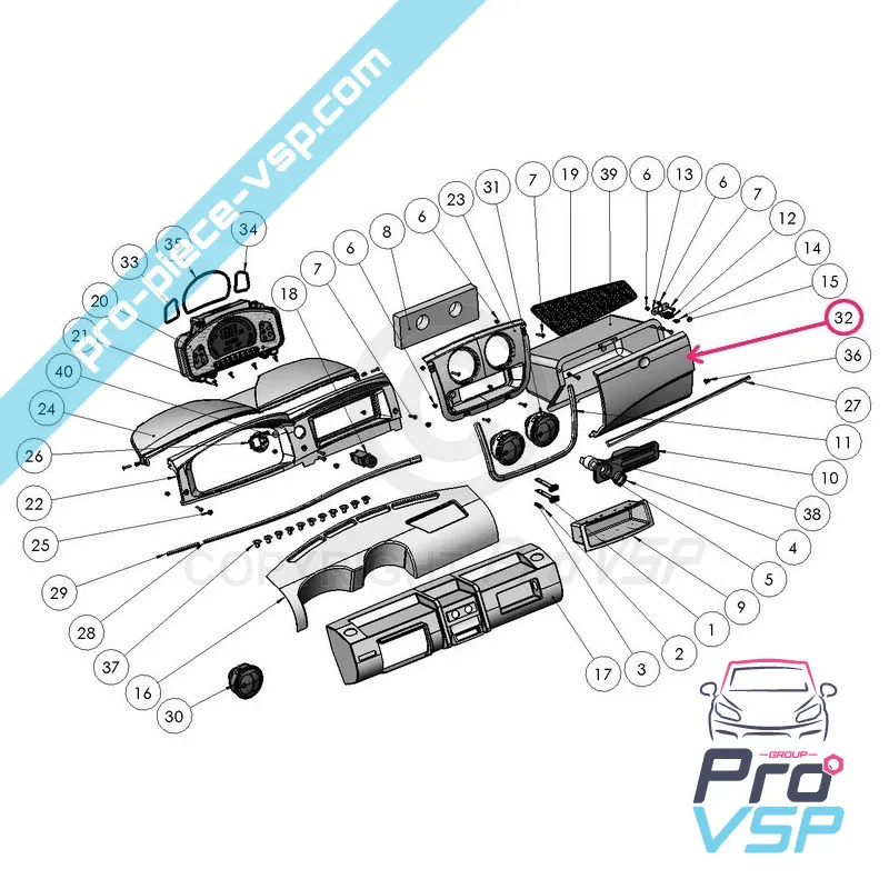 %product-name% de origen para %summary%