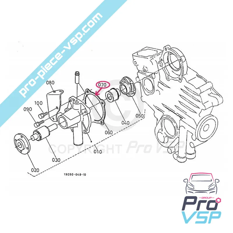 %product-name% por %summary%