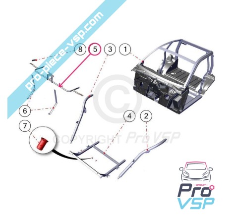 Front impact support