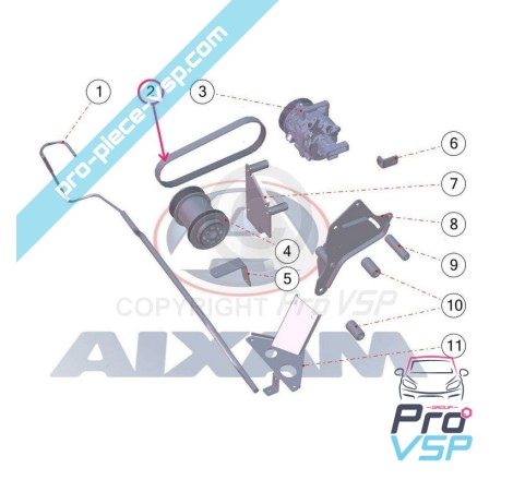 Klimaanlage für Aixam City , Coupé , Crossline , Crossover / Reichweite Sensation , Émotion