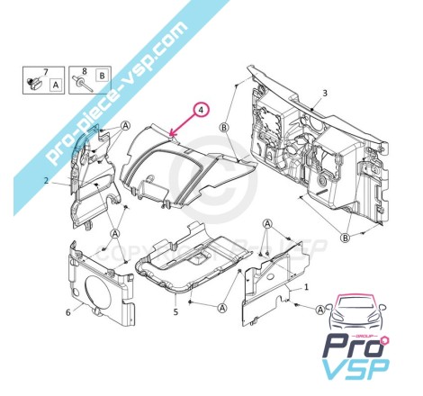 Insonorization under hood