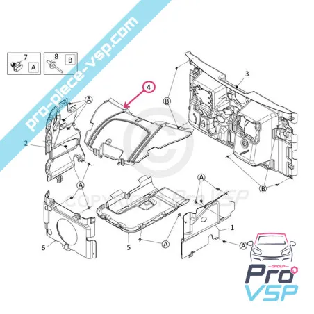 Insonorisation sous capot pour Ligier JS50 , JS50L / Phase 2 , 3 , 4