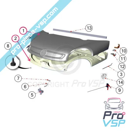 Capot pour Minauto , Cross Minauto / Gamme Sensation