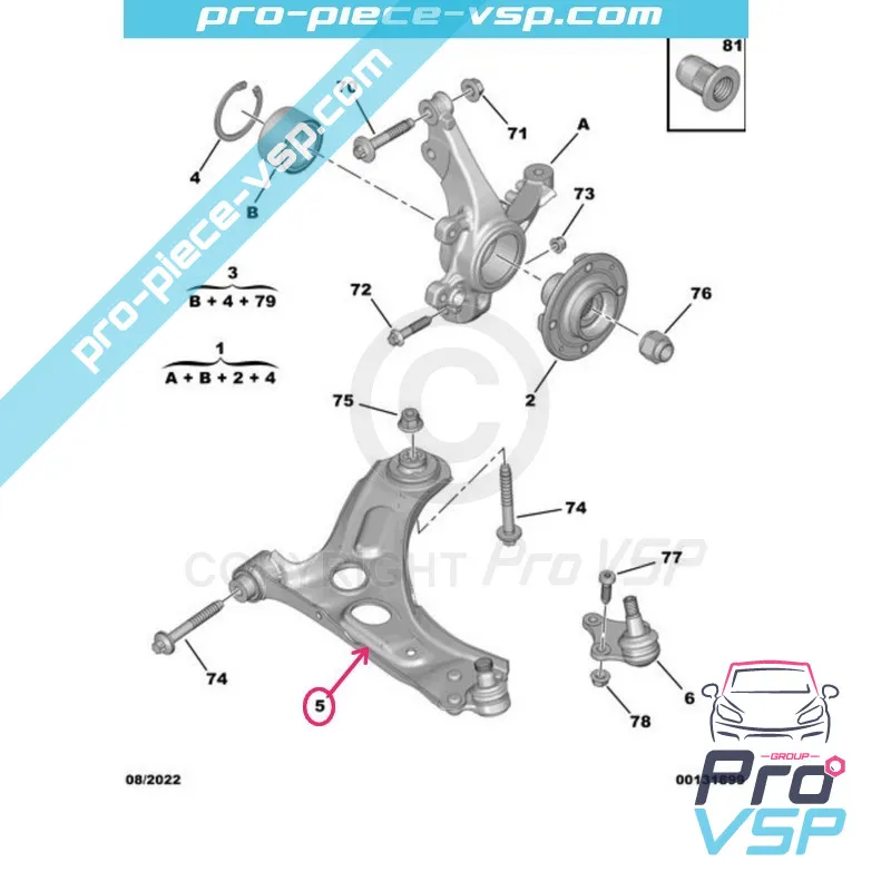 %product-name% varten %summary%