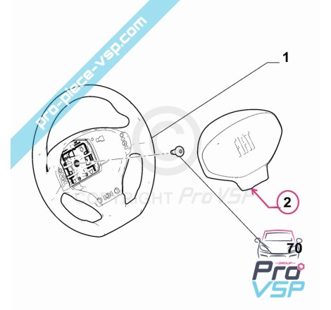 Steering wheel center
