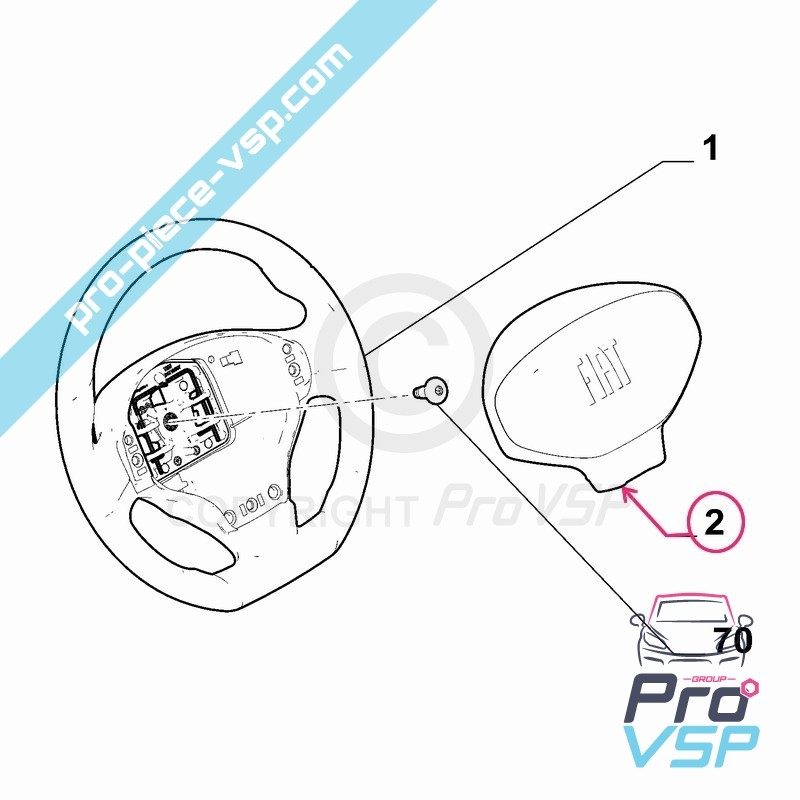 Steering wheel center