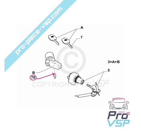 Parafuso de neiman para Citroën Ami / Opel Rocks-E / Fiat Topolino