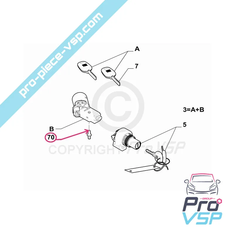 Șurubul lui Neiman pentru Citroën Ami / Opel Rocks-E / Fiat Topolino