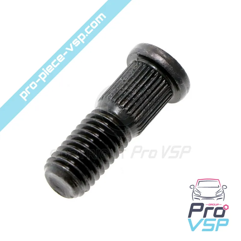 %product-name% ursprung för %summary%