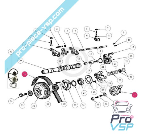 Kit distribution sans pompe à eau pour moteur Lombardini Focs Progress