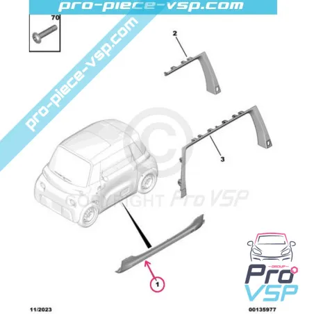 Enjoliveur de bas de caisse pour Citroën Ami / Opel Rocks-E / Pack Kaki , Buggy , Vibe