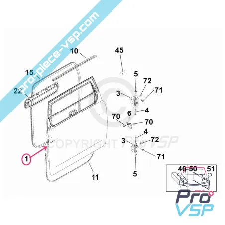 %product-name% pour %summary%