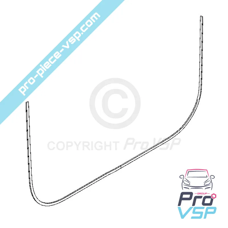 %product-name% varten %summary%