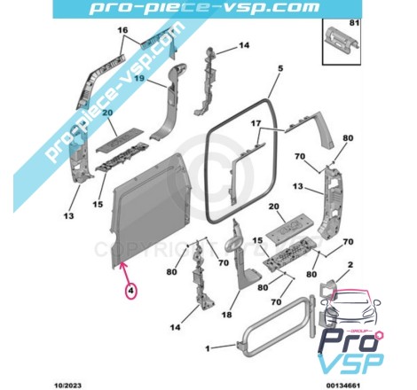 Right door covers