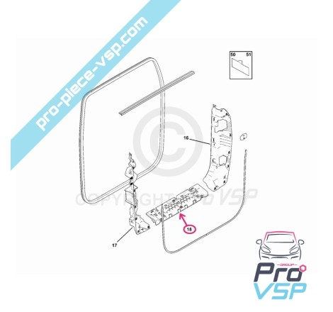 Horizontal door input reinforcement