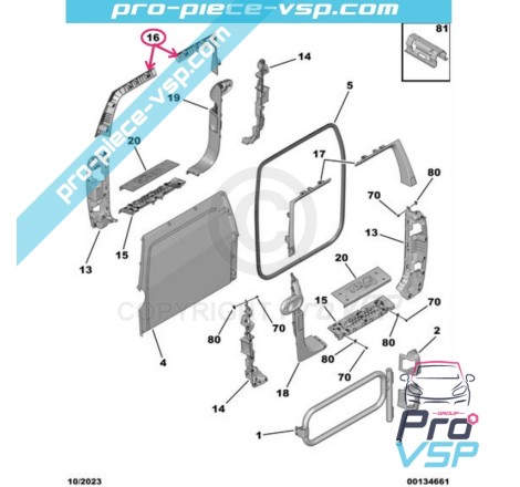 Door input dressing