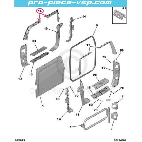 Door input dressing