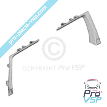 %product-name% por %summary%