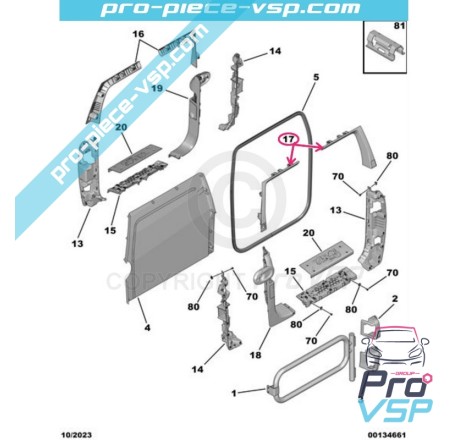 Door input dressing