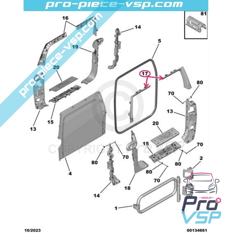 Door input dressing