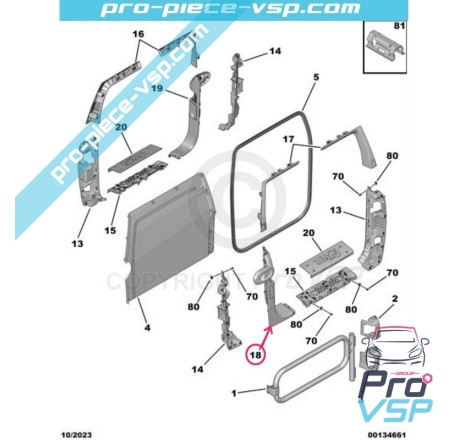 Door input dressing