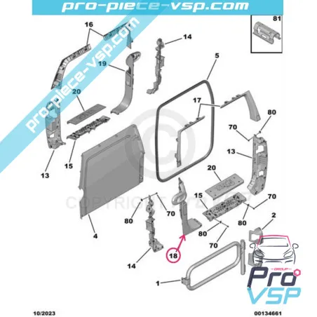 %product-name% for %summary%